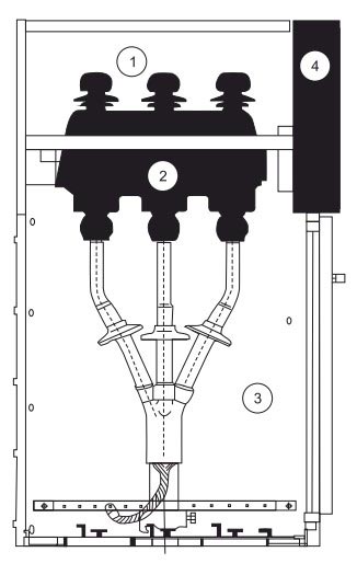 630a Sf6 Ring Main Unit