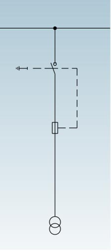 Metering