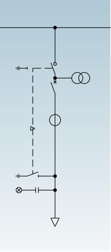 Cbog w/.meter