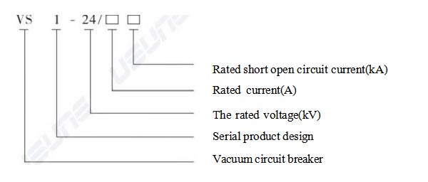 24kv Vacuum Circuit Breaker