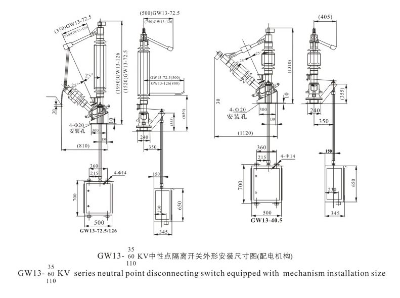 High Voltage Disconnector