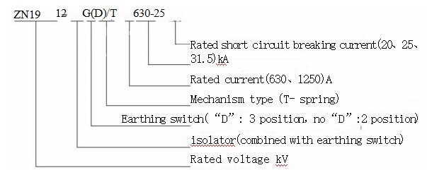 Hv Indoor Vacuum Circuit Breaker