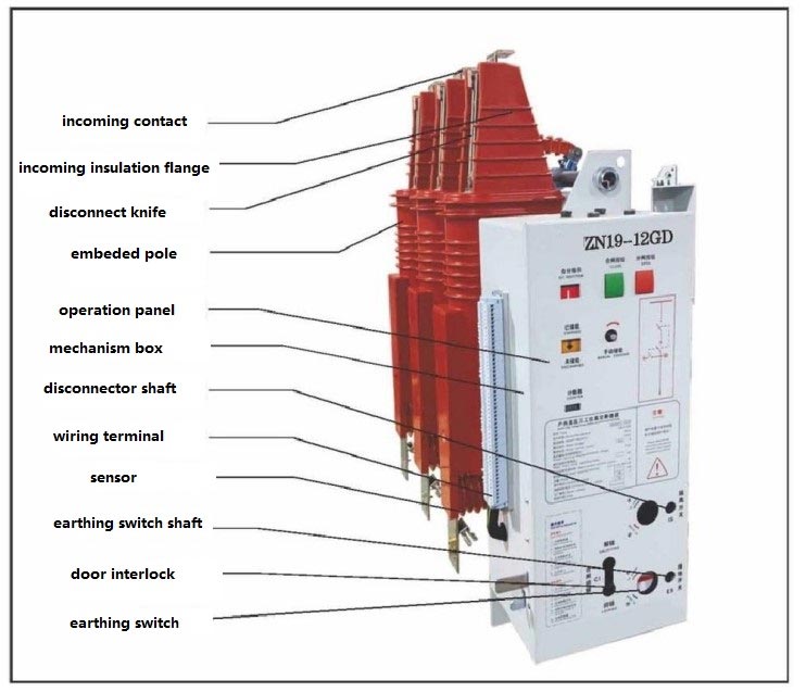 Hv Indoor Vacuum Circuit Breaker