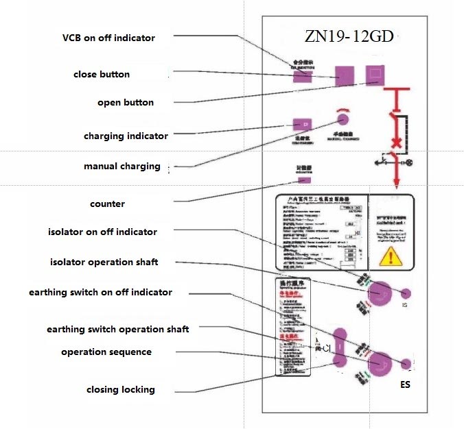 Hv Indoor Vacuum Circuit Breaker