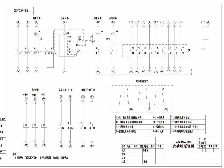 Hv Indoor Vacuum Circuit Breaker