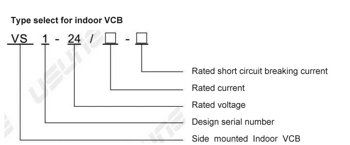Lateral Type Vacuum Circuit Breaker