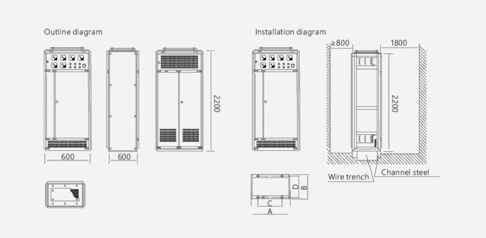 Product External Dimension