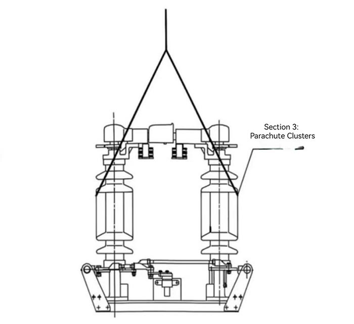 Isolation Switch Outdoor Manual Motorized